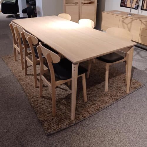 Aeris /Tribe matgrupp rea