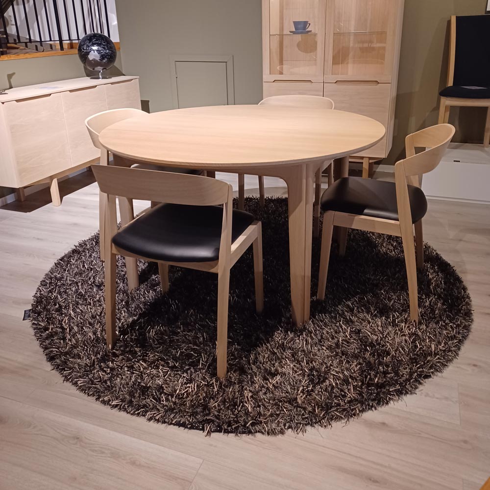 Sm112-SM825-matgrupp-rea